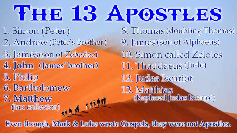 Luke 6:13-16 13 Apostles